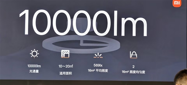 1899元的米家漫反射吸顶灯上市!亮度/护眼碾压普通灯:无频闪、少阴影