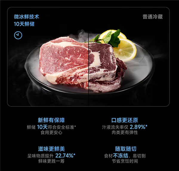 小米发布米家冰箱Pro微冰鲜十字560L:鲜肉零下不冻结 保鲜10天