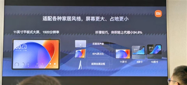 小米智能家庭屏11发布:首搭HyperOS 3 毫秒级响应