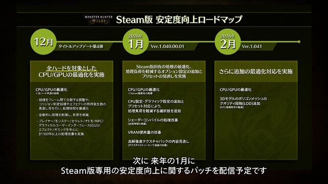 《怪物猎人：荒野》2026年更新路线 2月将迎来最终更新