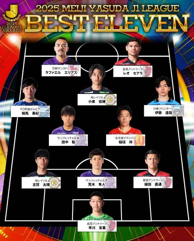 J1联赛最佳阵容：9日本球员+2外援前锋，荒木隼人、相马勇纪在列