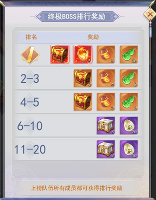 九州仙剑传仙娃进阶界面