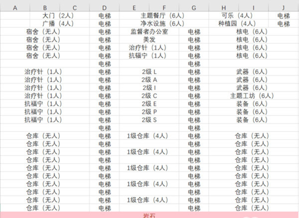 辐射避难所基础布局示例