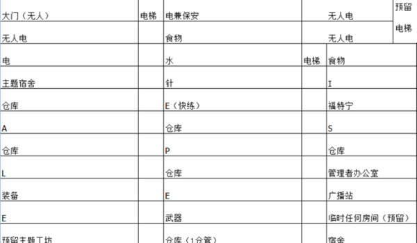 辐射避难所布局优化示例