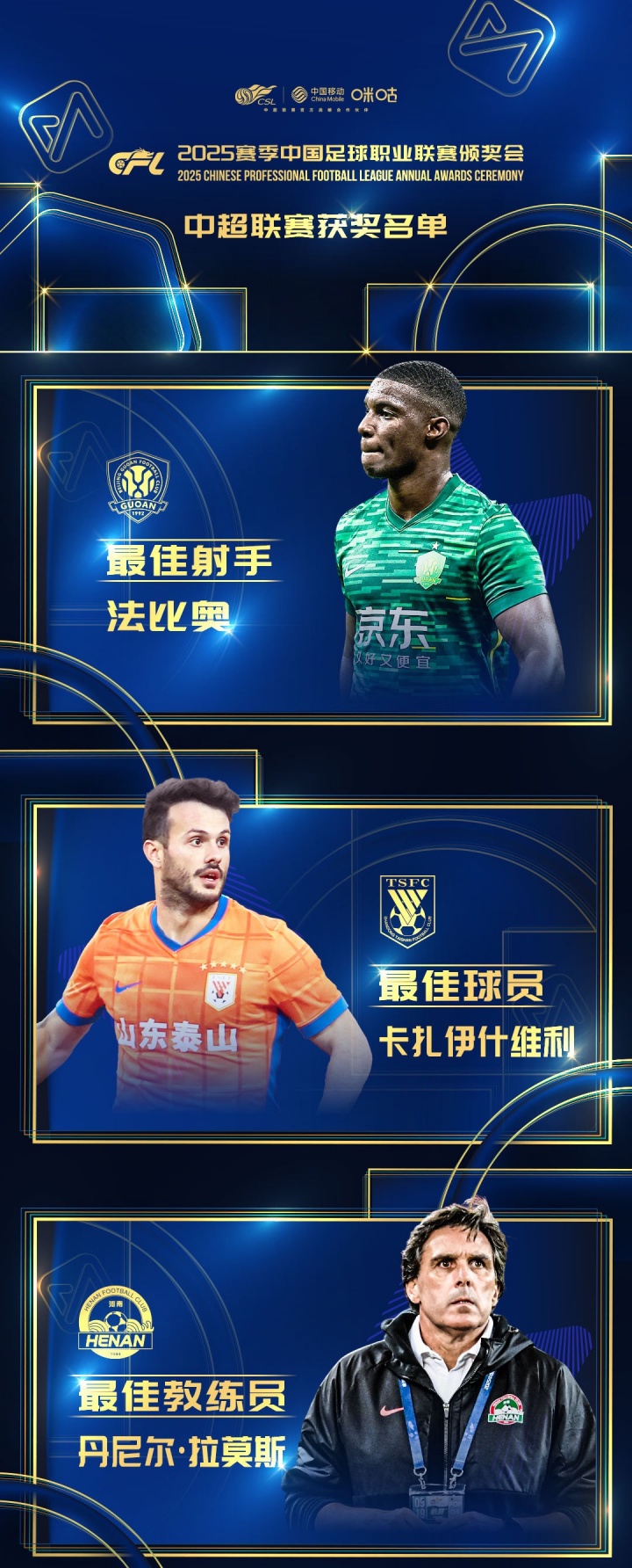 中超年度奖项：瓦科获最佳球员，刘殿座最佳门将，拉莫斯最佳教练