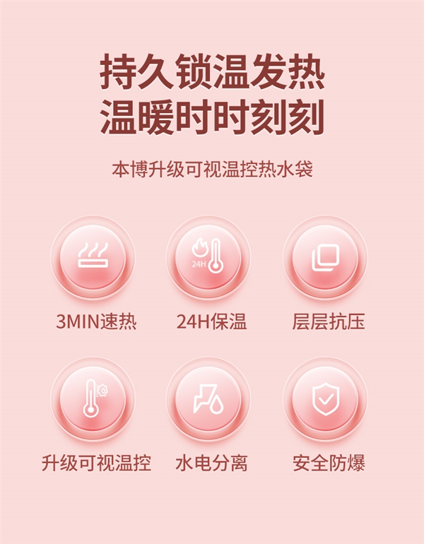 智能防爆/水电分离 本博双插手电热水袋18.4元