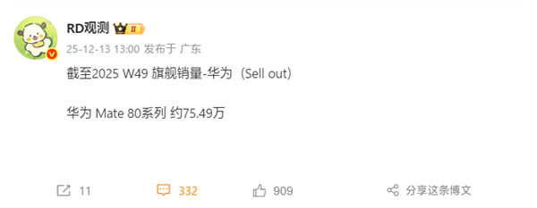 华为份额重回中国第一!Mate 80系列销量达75.49万