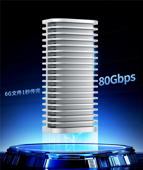 1399元 铁威马发布M.2硬盘盒:支持雷电5 6GB文件1秒传