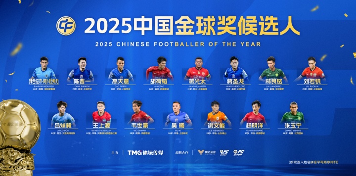 2025中国金球奖候选：蒋光太、张玉宁、韦世豪、谢文能、吴曦在列