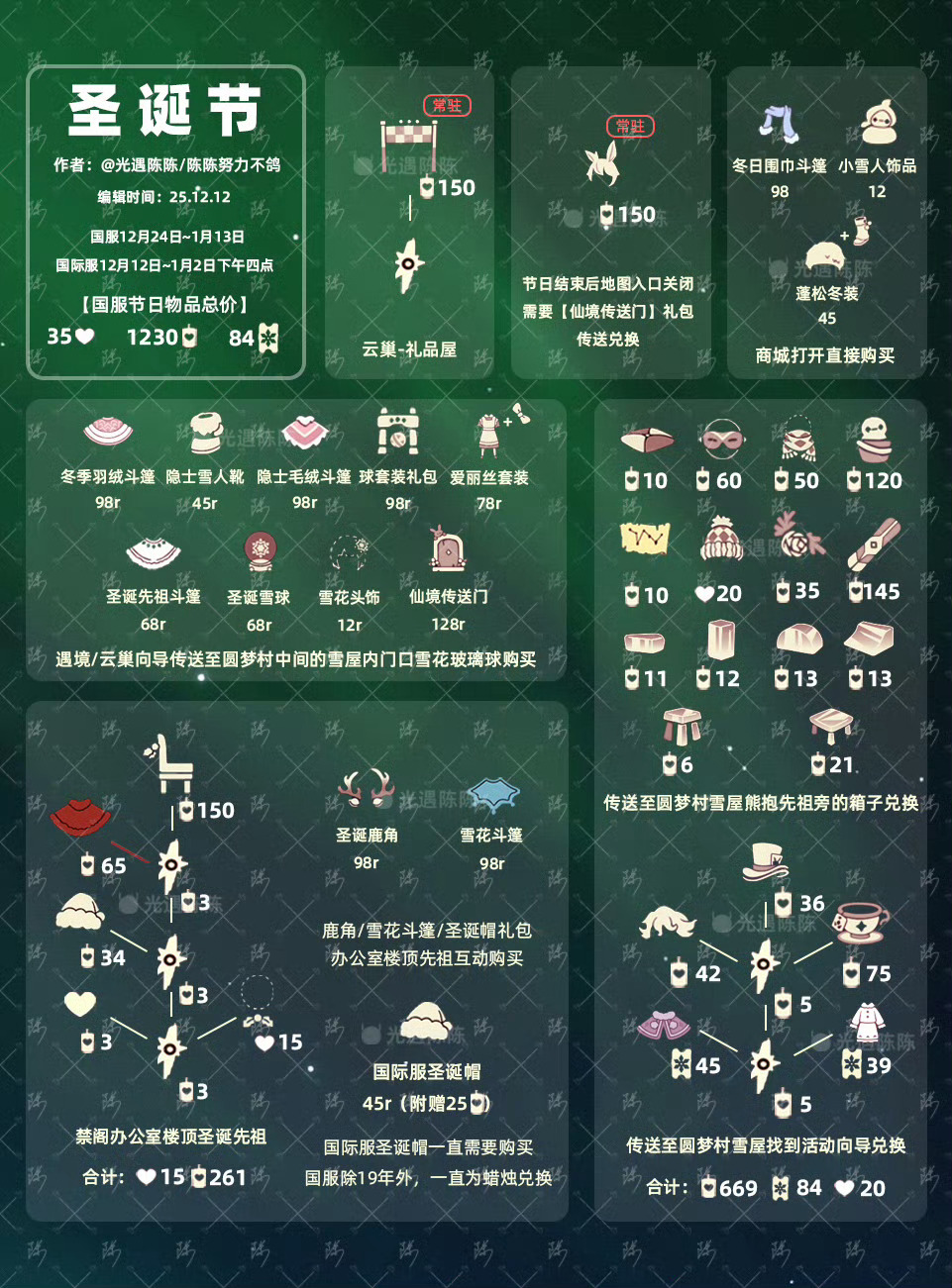 光遇宴会节兑换图2025