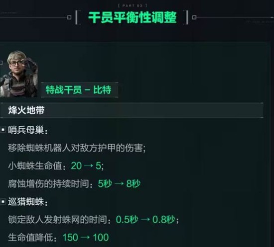 比特技能调整示意图