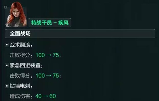 疾风技能调整示意图