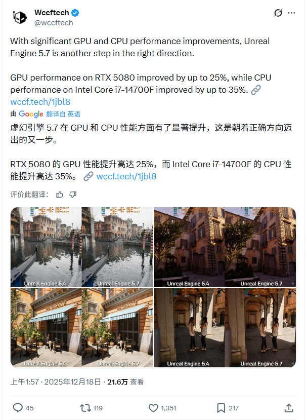 虚幻5.7引擎测试：GPU和CPU性能都大幅度提升