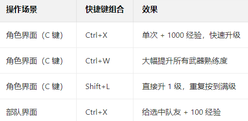 骑马与砍杀满级作弊码大全2026