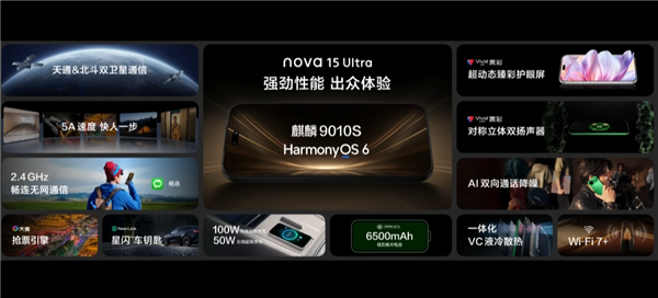 首次麒麟9系芯!华为nova 15 Ultra搭载麒麟9010S:性能提升18%