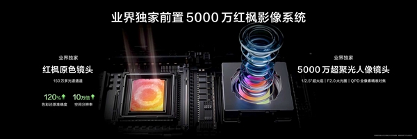 华为nova 15 Ultra全球首发双红枫影像：反正准出片