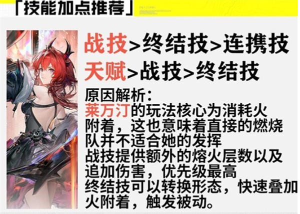 技能加点示意图