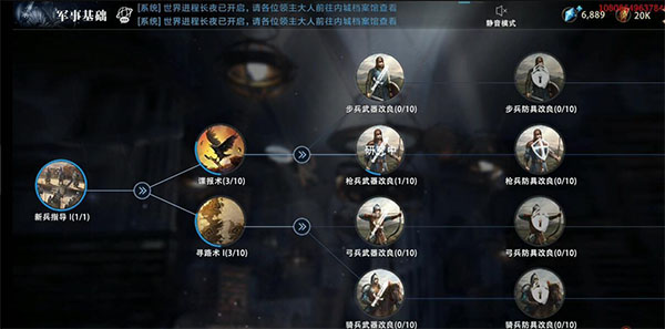 兵种科技升级界面