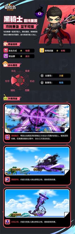冒险岛枫之传说黑骑士职业展示