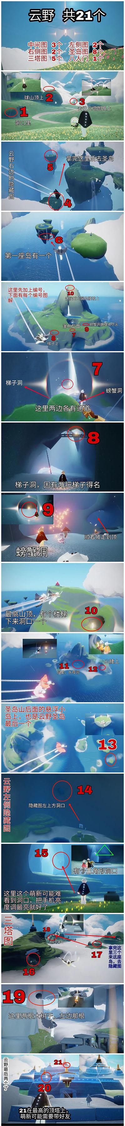 光遇云野小金人分布图