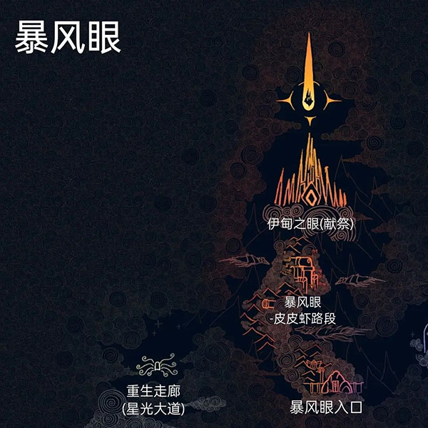 光遇暴风眼全地图