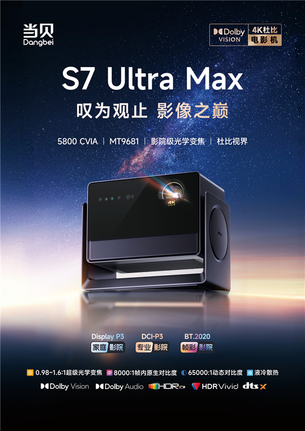 2025年最强万元旗舰投影仪当贝S7UM：2025投影仪品鉴大会口碑最好