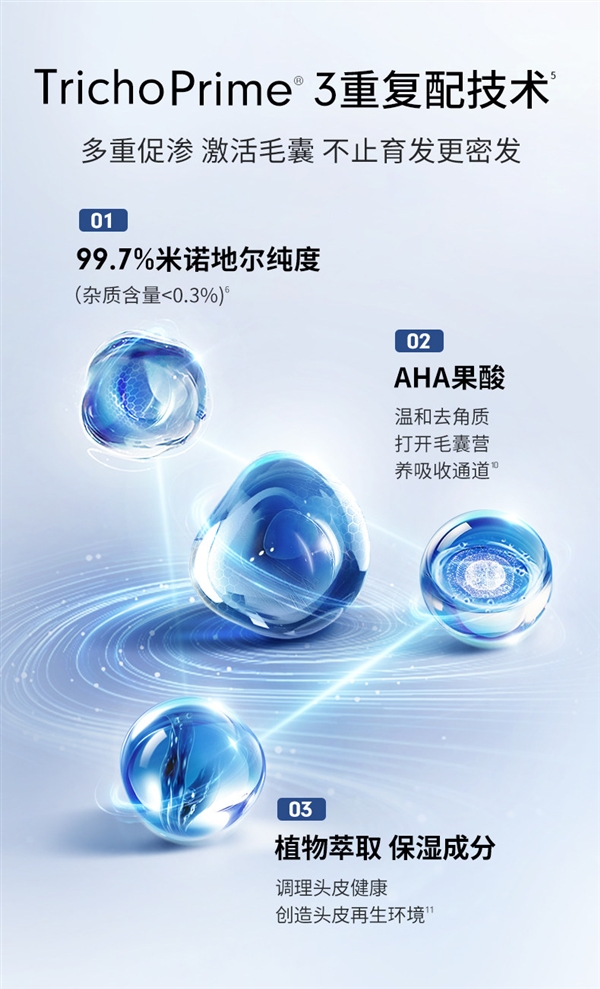 中年男人的福音！米诺地尔原研者培健3瓶喷剂刚需速囤