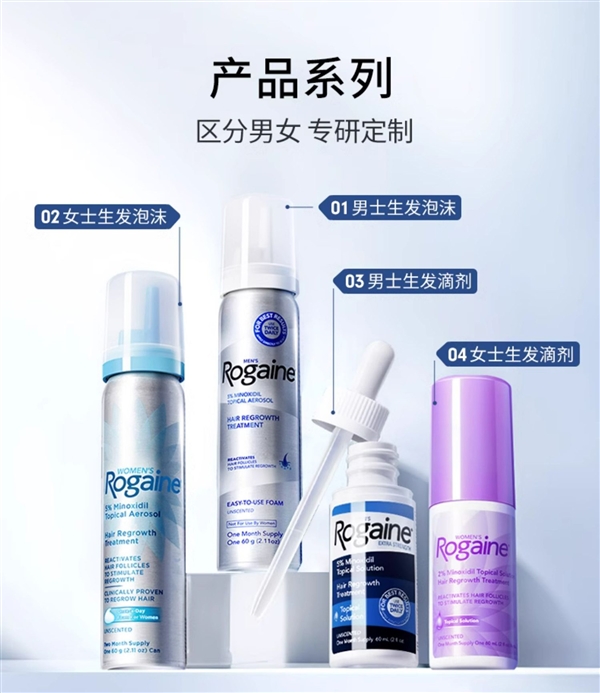 中年男人的福音！米诺地尔原研者培健3瓶喷剂刚需速囤