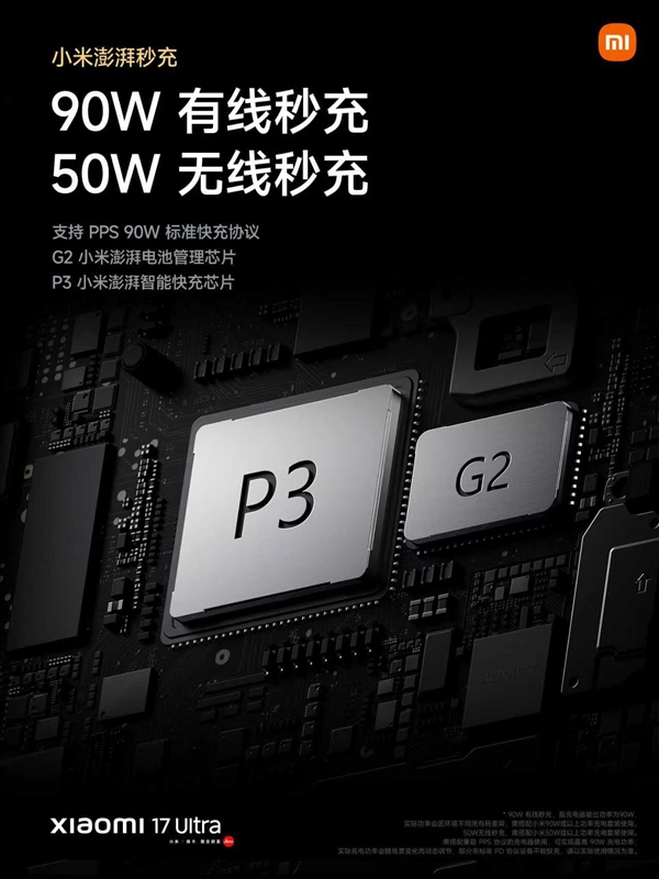小米17 Ultra配置拉满!搭载第五代骁龙8至尊版、6800mAh大电池