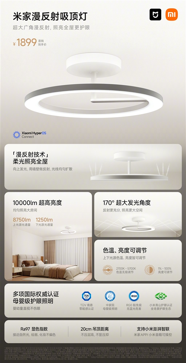 1899元！小米米家漫反射吸顶灯发布：10000lm超高亮度不刺眼、无频闪