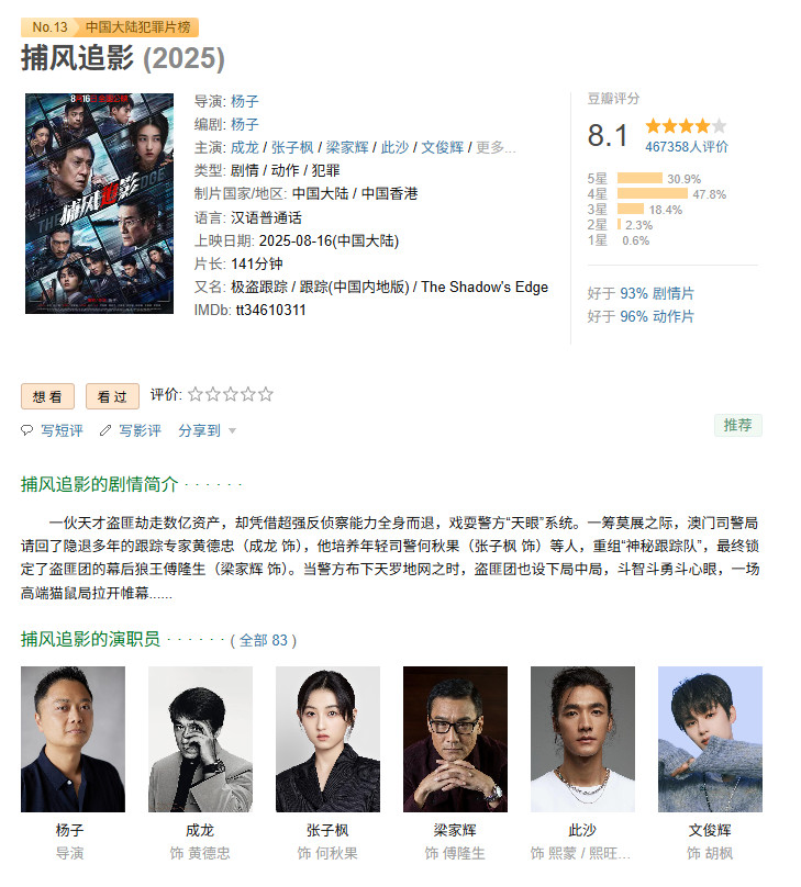 小岛狂赞国产电影《捕风捉影》：太棒了 简直是神作