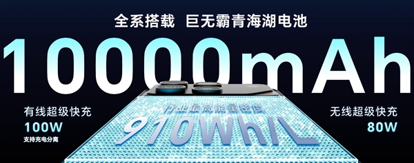 全球首发10000mAh巨无霸青海湖电池 荣耀WIN系列发布：2599元起
