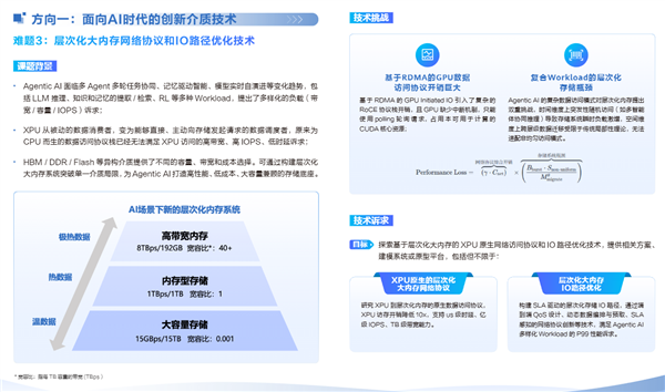 华为全球征集！悬赏300万元解决这两大技术难题