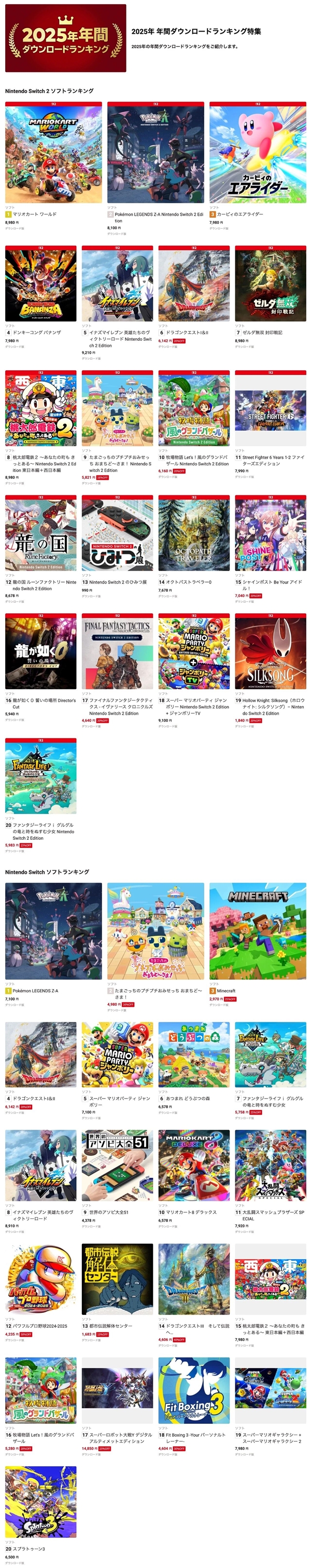 Switch 2游戏2025年度下载榜出炉：第一毫无悬念