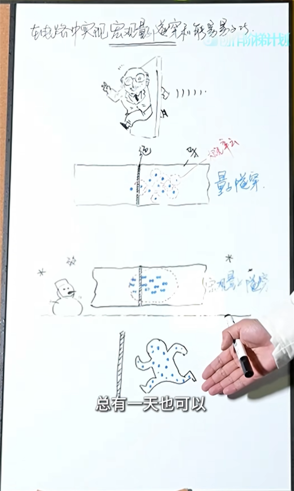今年诺贝尔奖“穿墙术”到底咋回事？一张漫画搞懂了