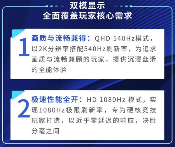 刷新率天花板！HKC惠科全球首创1080Hz显示器：三星都得靠边