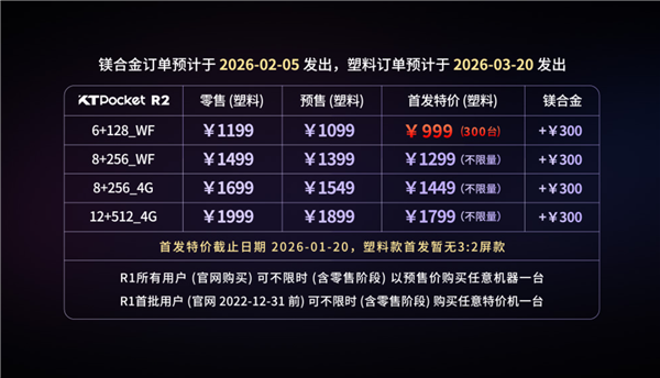 999元起拿下复古掌机！KT R2正式发布：双比例屏可选+天玑7300