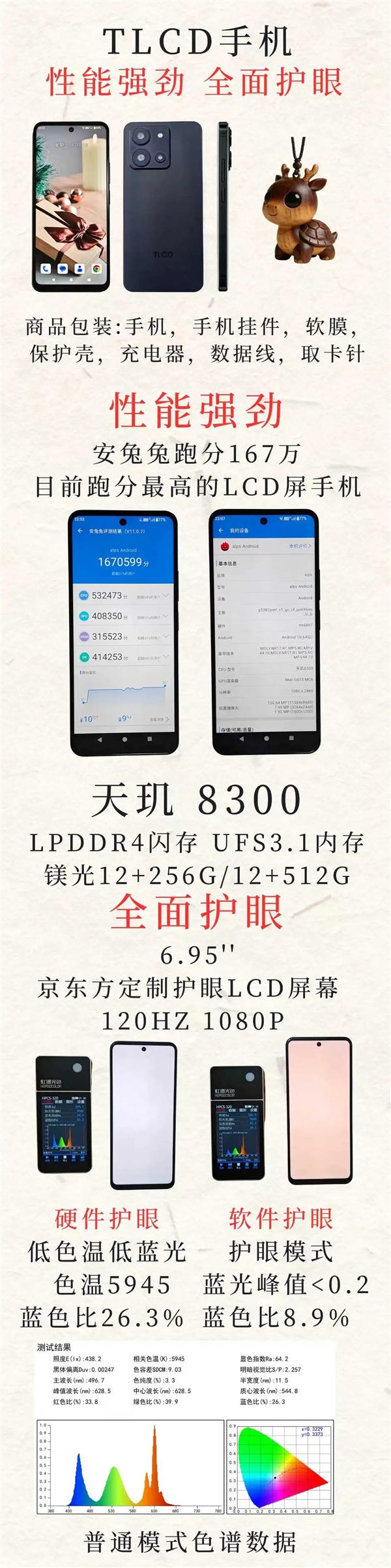TLCD手机开启众筹:天玑8300+6.95英寸LCD屏