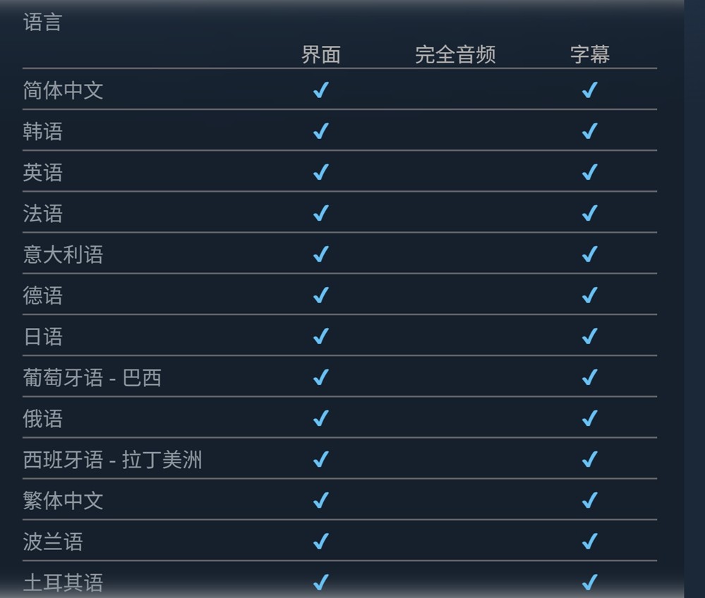 百万销量“铸梦”年度独立游戏黑马